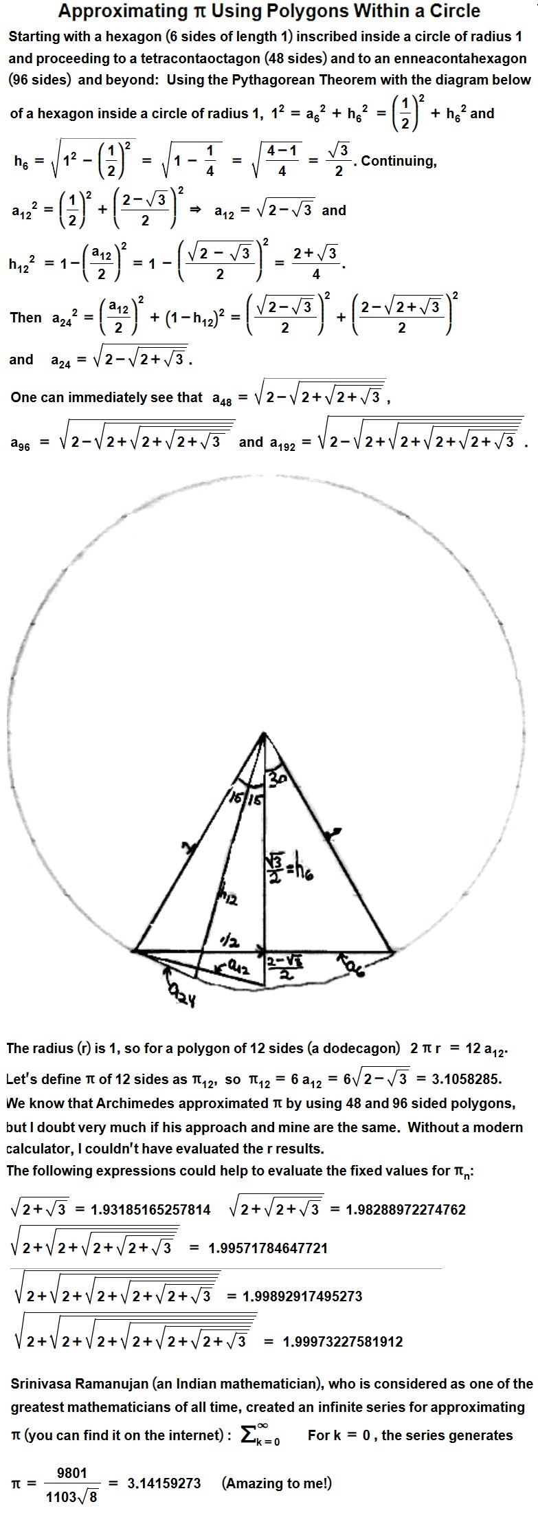 Approximating Pi by Polygons