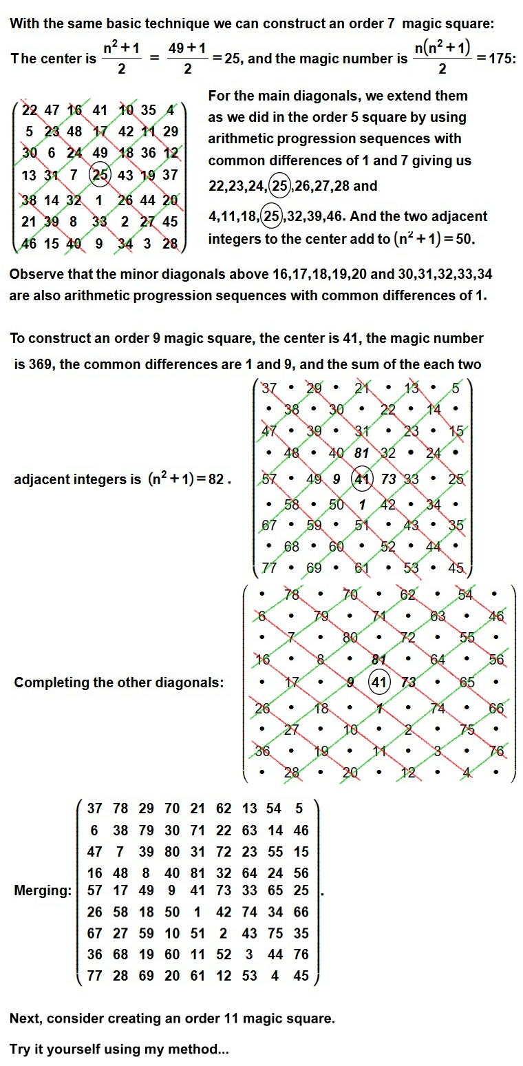 How to create magic squares of order 7 and 9.